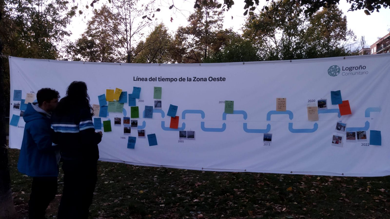 Viaje a través del tiempo de la Zona Oeste